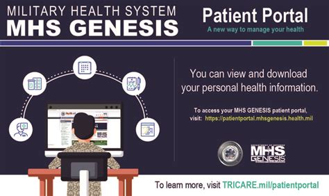 MHS GENESIS Patient Portal .